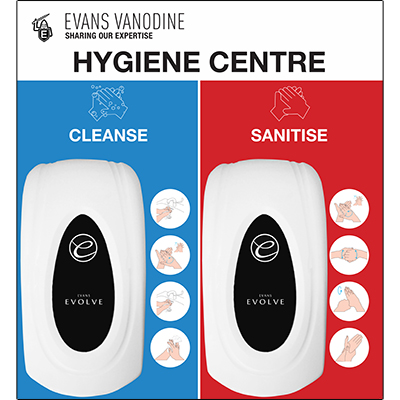 Hand Hygiene Boards