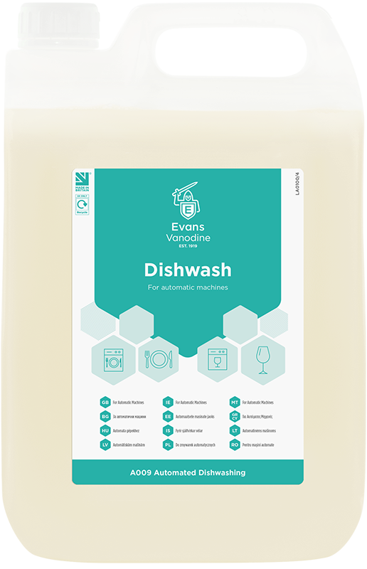 Dishwash